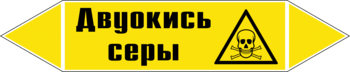 Маркировка трубопровода "двуокись серы" (пленка, 507х105 мм) - Маркировка трубопроводов - Маркировки трубопроводов "ГАЗ" - Магазин охраны труда и техники безопасности stroiplakat.ru