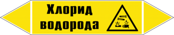 Маркировка трубопровода "хлорид водорода" (пленка, 126х26 мм) - Маркировка трубопроводов - Маркировки трубопроводов "ГАЗ" - Магазин охраны труда и техники безопасности stroiplakat.ru