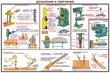 ПС09 Безопасность труда при деревообработке (пластик, А2, 5 листов) - Плакаты - Безопасность труда - Магазин охраны труда и техники безопасности stroiplakat.ru